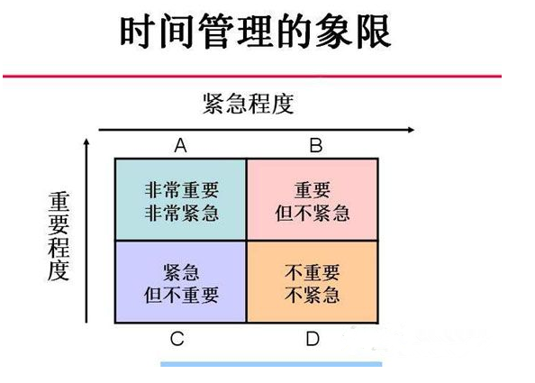 XTools CRM:做好时间管理,轻松搞定Q4业绩
