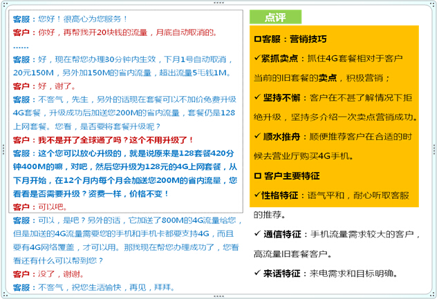/upload/_up_img/br />2）开展抽检通报：定期抽检人员录音，并对抽检结果进行中心通报，对违规办理人员通报批评并取消竞赛资格。</p1428648407159947.jpg