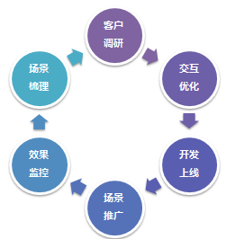 /upload/_up_img/14356564271518007.png