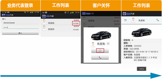 统一通信驱动政企务敏捷，以开放性创新业务模式