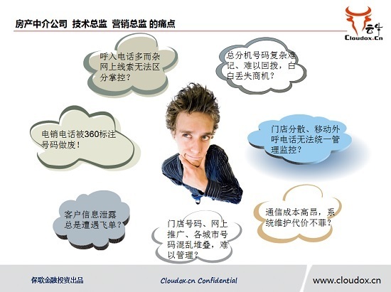 云牛呼叫中心房产中介O2O解决方案