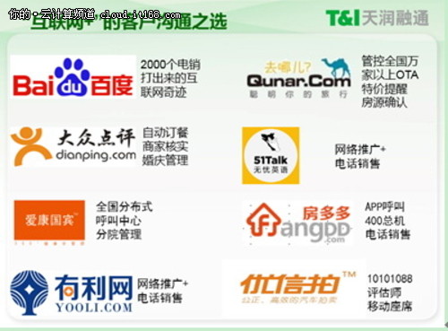 亚马逊AWS助力天润融通玩儿转云呼叫