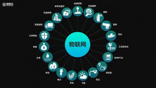 QQ截图20160229162623