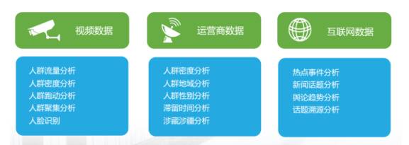不同类型数据.jpg