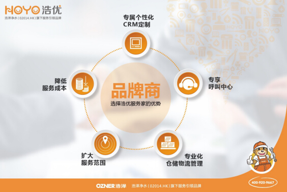 5张图看懂浩优服务家的“滴滴”模式