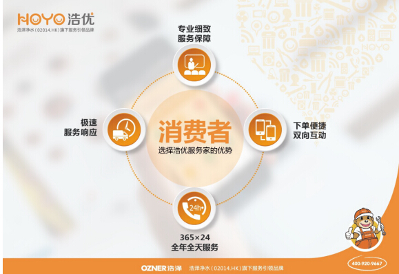 5张图看懂浩优服务家的“滴滴”模式