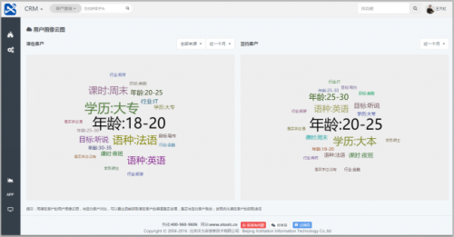 XToolsCRM谈管理之：如何通过销售预测实现业务提升