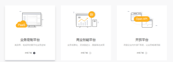 为了服务客户还是为了盈利？其实我们应该这样理解CRM