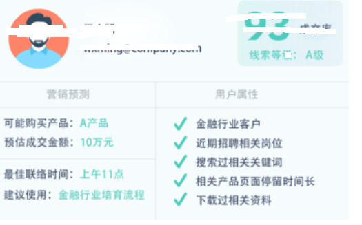 CRM的建设过程中遇到的问题和拆解方案（一）