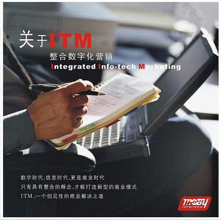 ITMA