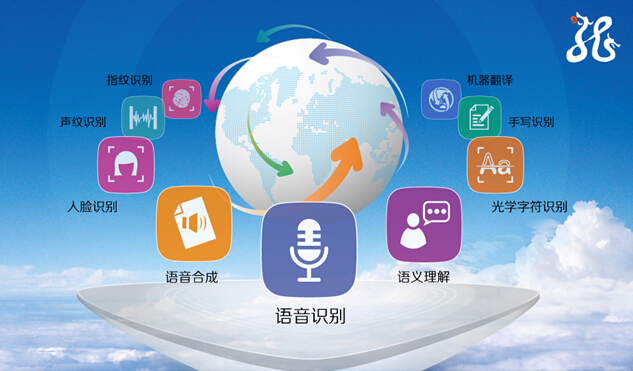 捷通华声：让每一家企业都拥有人工智能