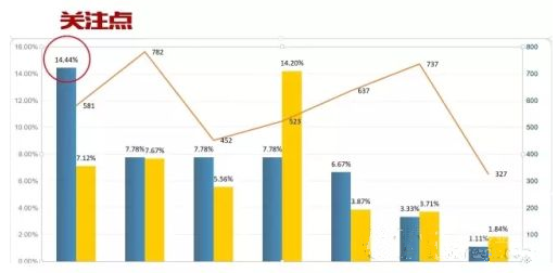 人口分析方法与应用_应用图标(3)