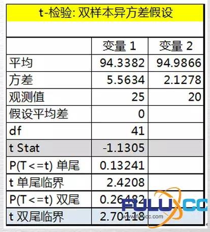 呼叫中心系统,电话营销系统,电话外呼系统,电话机器人,电销机器人,智能外呼系统,视频呼叫中心,智能质检