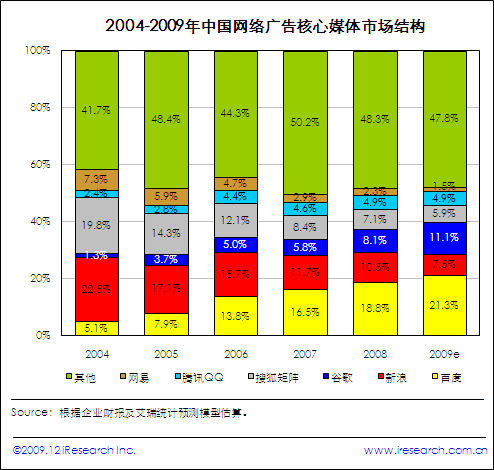 点此在新窗口中查看原始图片