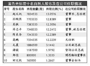 201019726500.jpg