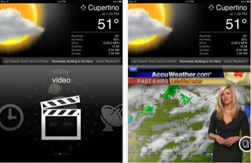 Accuweather Cirrus