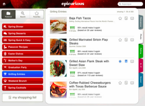 Epicurious