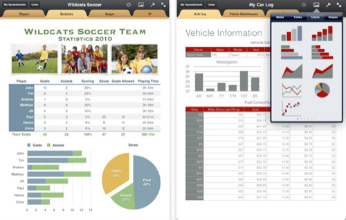 iWork