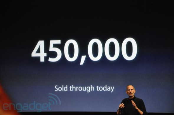 科技时代_乔布斯：iPad销量已达45万部