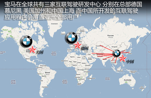宝马将推出“汽车版”手机 中国负责研发