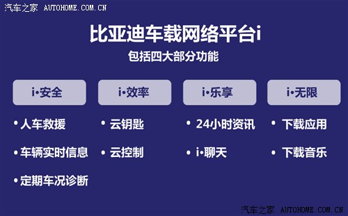 比亚迪 比亚迪 比亚迪e6 2012款 先行者