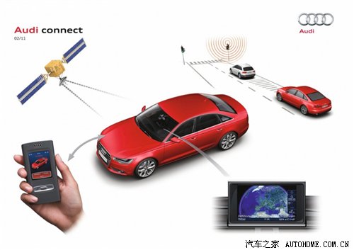 audi connect：通向网络化交通之路 汽车之家