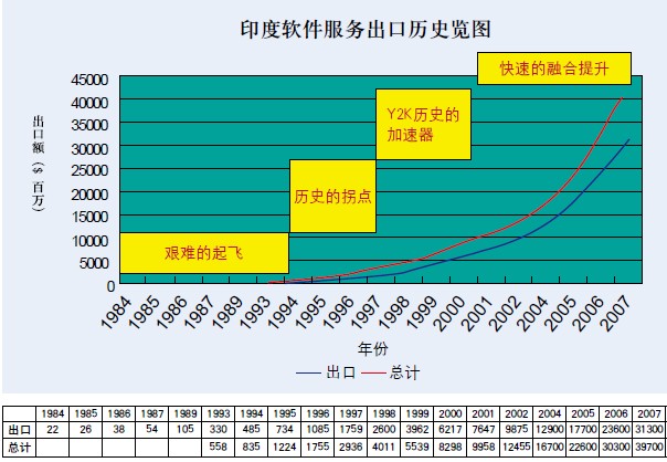 印度人口也很多_印度近半人口露天排便