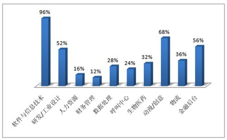 融总量是一国各经济主体对_一国两制图片(3)