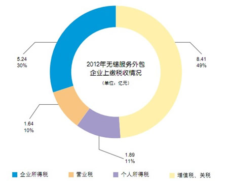 宜兴紫砂壶_宜兴人均收入(3)
