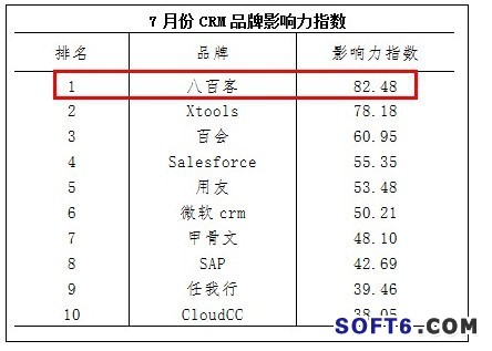 QQ图片20130814091645