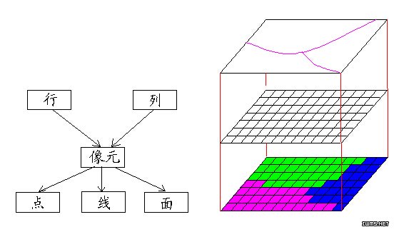 物联网云计算支撑智慧城市发展