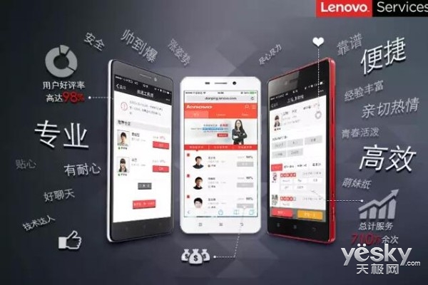 面对互联网+挑战 联想服务如何破局和创新？