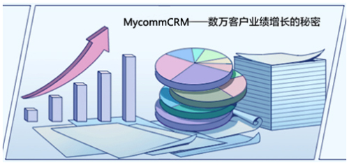 Mycomm新型云呼叫中心优势明显