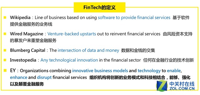 Fintech如何推动客户通信服务实现价值转换？ 