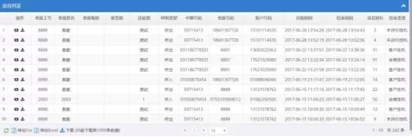电商大战时代，企业要从以下三点来增强自己的“武力值”