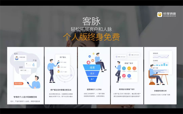 从销售管理到赋能，纷享销客CRM推出客脉小程序