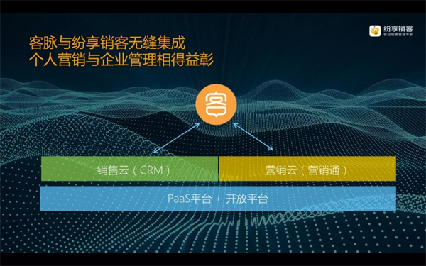 从销售管理到赋能，纷享销客CRM推出客脉小程序