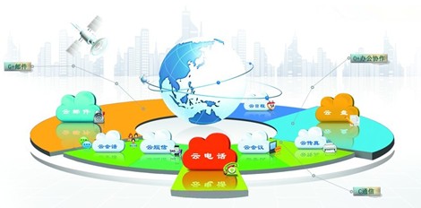 统一通信市场规模攀升 263云通信瞄准爆发点