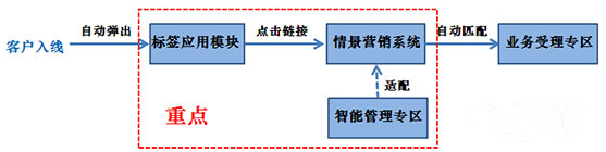 /upload/_up_img/14042976721418212.jpg