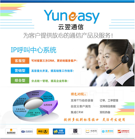 云翌通信为兴业银行搭建客服型呼叫中心
