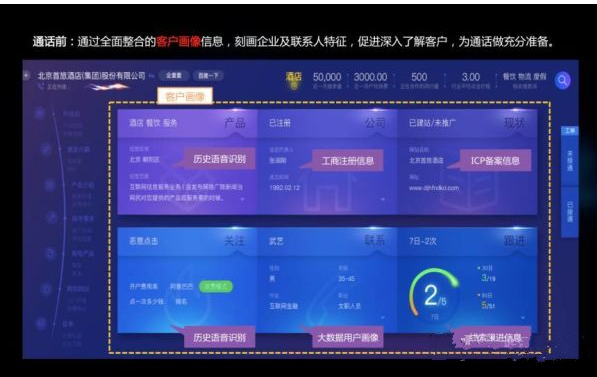 人工智能时代，客户服务要如何应对？