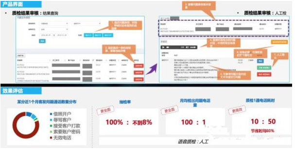 人工智能时代，客户服务要如何应对？