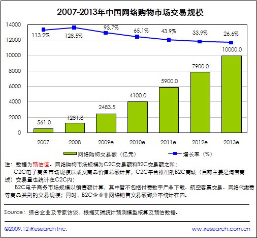 点此在新窗口中查看原始图片