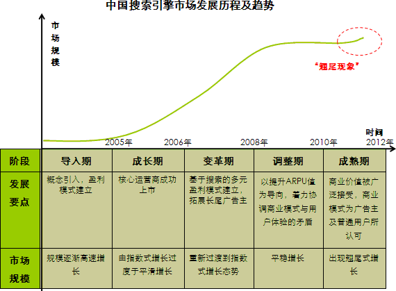 点此在新窗口中查看原始图片