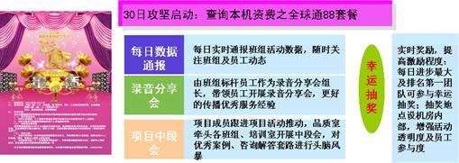 图5 服务设计30日攻坚活动