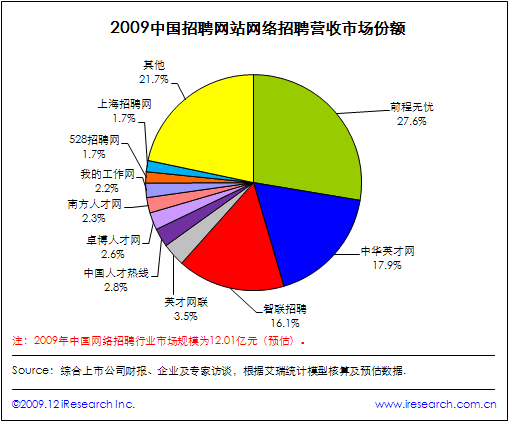 点此在新窗口中查看原始图片