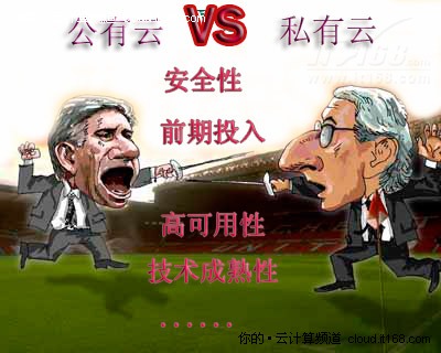 云端狂想曲：私有云与公有云的激烈辩论