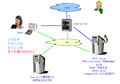 点击图片可在新窗口打开 490×343