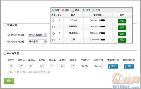 讯众通信：不需要售后服务的400电话管理平台系统