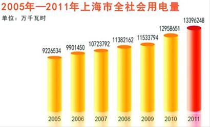 织就希望之网